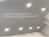Потолки